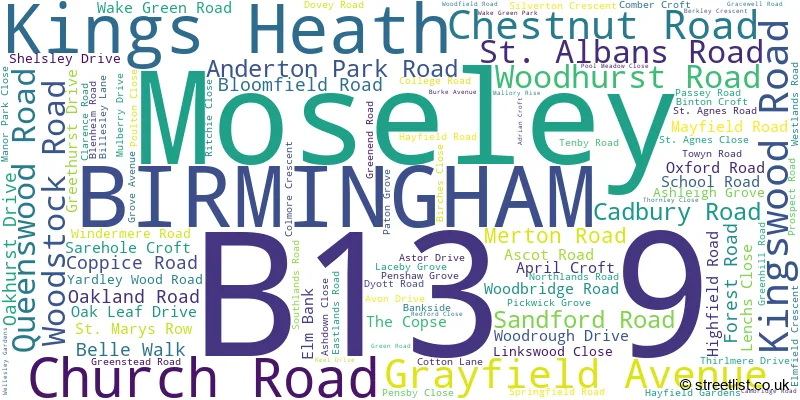 A word cloud for the B13 9 postcode